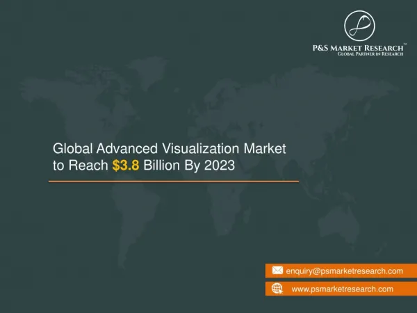 Advanced Visualization Market Size, Analysis and Growth till 2023