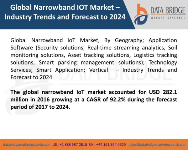Global Narrowband IOT Market – Industry Trends and Forecast to 2024