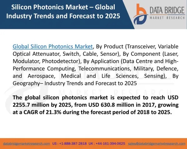 Global Silicon Photonics Market – Industry Trends and Forecast to 2025