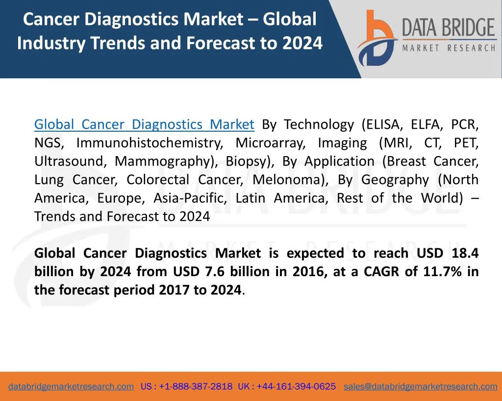 cancer diagnostics market global industry trends