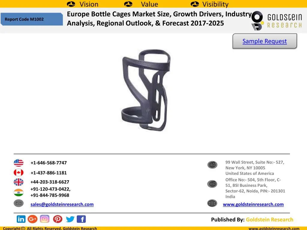 europe bottle cages market size growth drivers