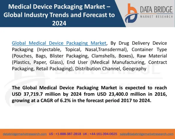 Global Medical Device Packaging Market – Trends and Forecast to 2024