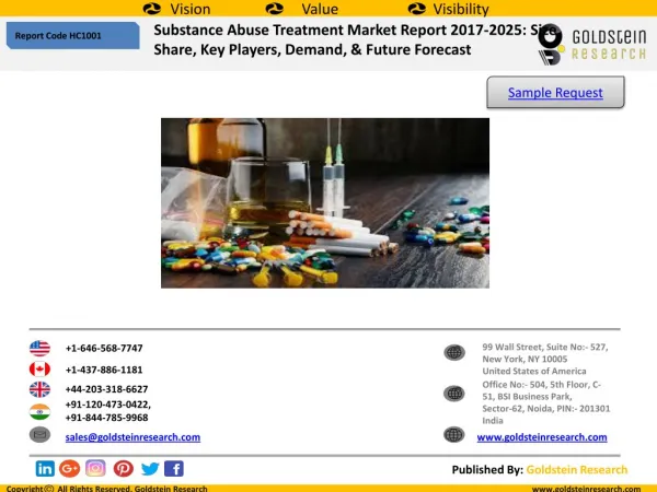 Substance Abuse Treatment Market Report 2017-2025:Growth, Key Players, Demand, & Future Forecast