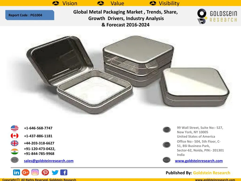 global metal packaging market trends share growth