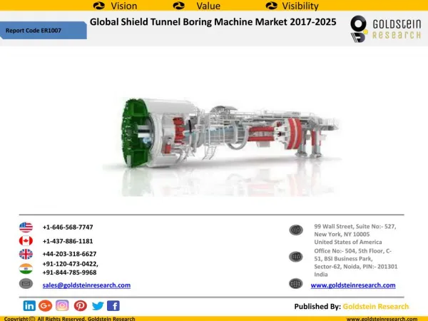 Global Shield Tunnel Boring Machine Market 2017-2025