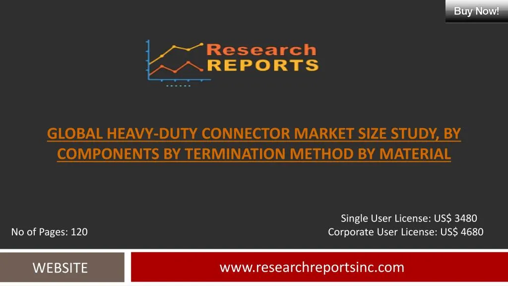 global heavy duty connector market size study by components by termination method by material