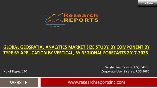 Geospatial Analytics Market Global Current Trends & Segmental Industry Estimates & Forecasts, 2017-2025