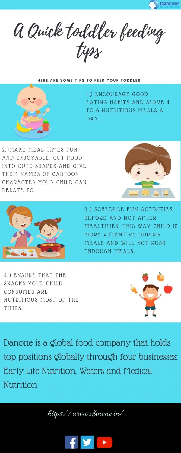 Introducing Good & Healthy Food Habit in your Child