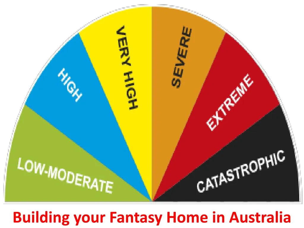 building your fantasy home in australia