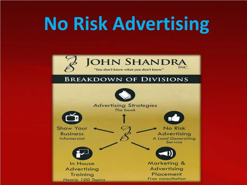 no risk advertising
