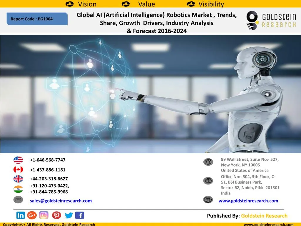 global ai artificial intelligence robotics market