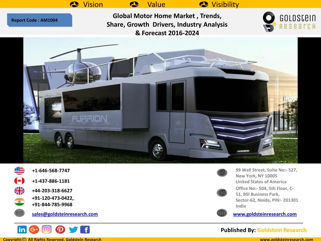 global motor home market trends share growth