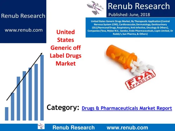 United States Generic Drugs Market Forecast