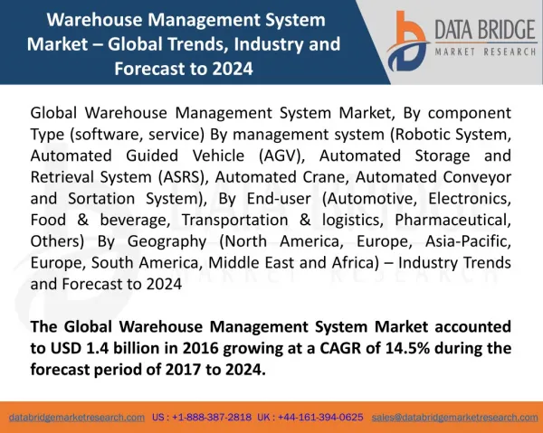Global Warehouse Management System Market – Industry Trends and Forecast to 2024
