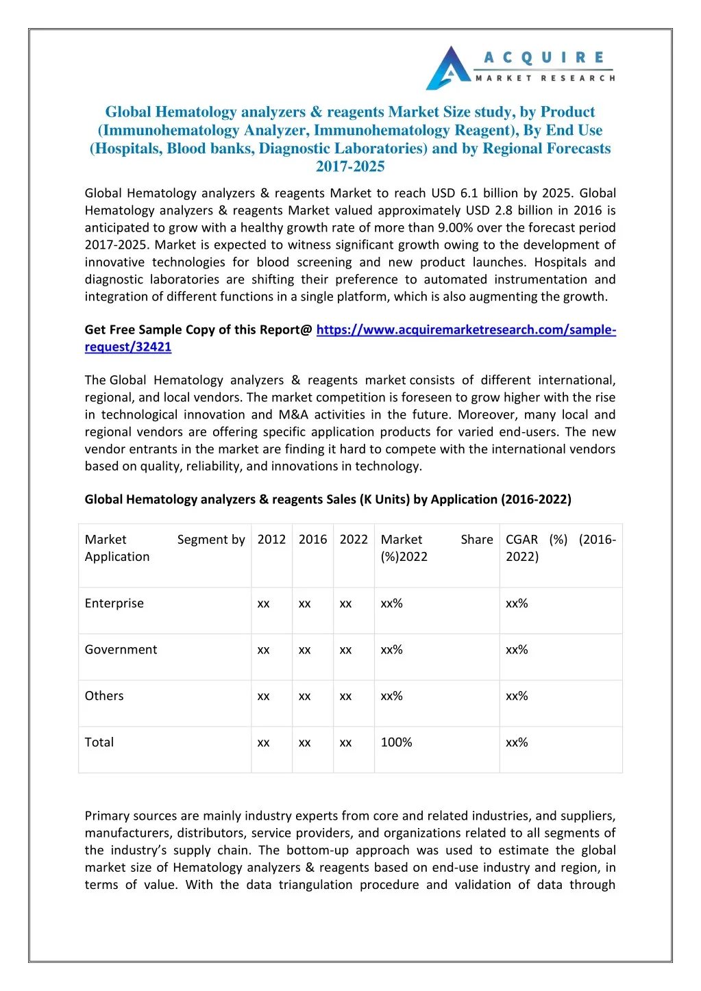 global hematology analyzers reagents market size