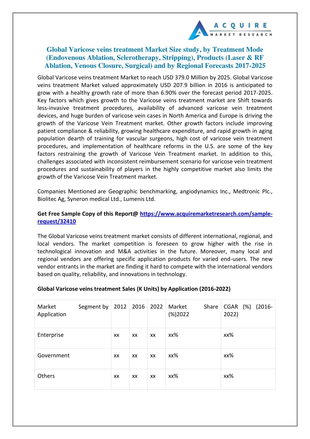 global varicose veins treatment market size study