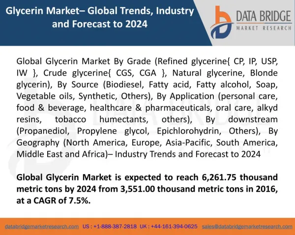 Global Glycerin Market– Industry Trends and Forecast to 2024