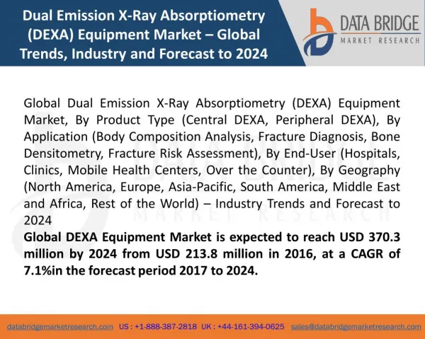 Global Dual Emission X-Ray Absorptiometry (DEXA) Equipment Market – Industry Trends and Forecast to 2024