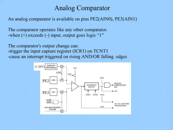 Analog Comparator