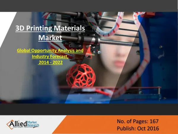 3D Printing Materials Market to witness a sharp growth by 2022