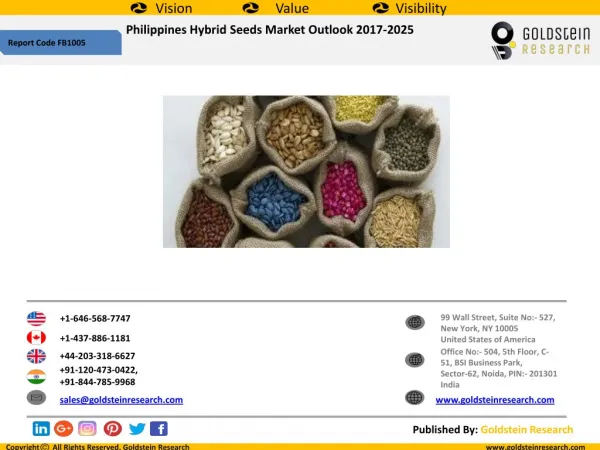 Philippines Hybrid Seeds Industry