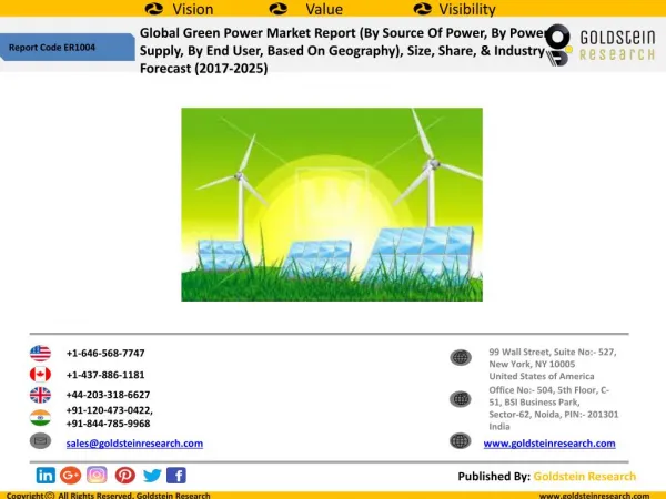 Global Green Power Market Outlook 2017-2025