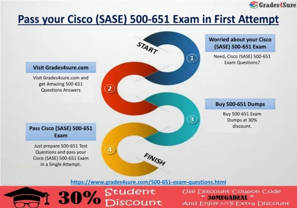 How can i pass Cisco (SASE) 500-651 Exam in First attempt?