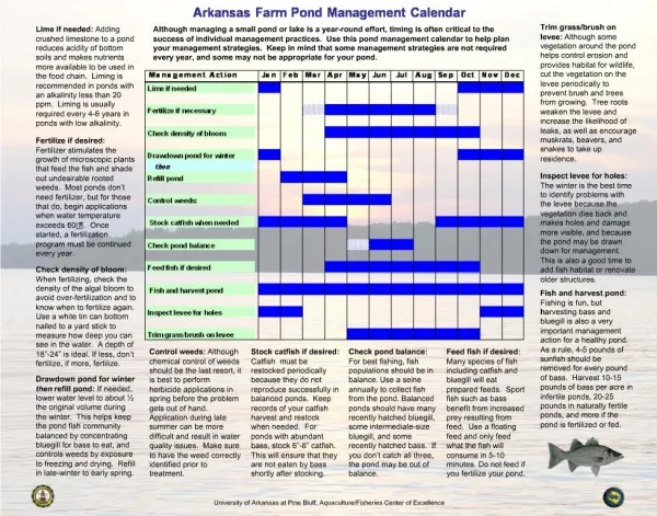 Arkansas Farm Pond Management Calendar