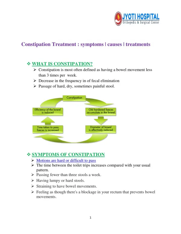 Constipation Treatment : symptoms|causes|remedies|JyotiNursingHome