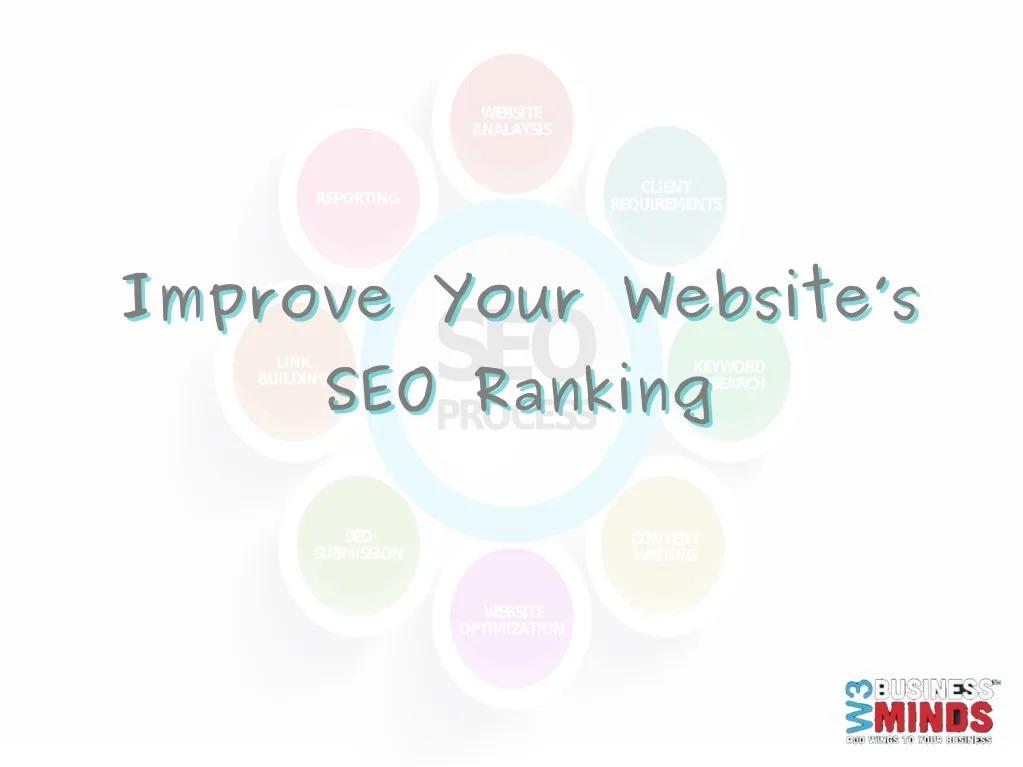 improve your website s seo ranking