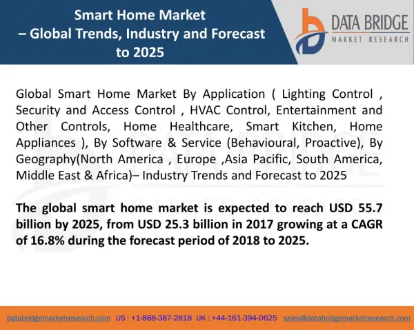 Global Smart Home Market– Industry Trends and Forecast to 2025