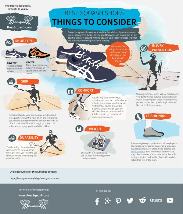 Squash shoes - Things to consider