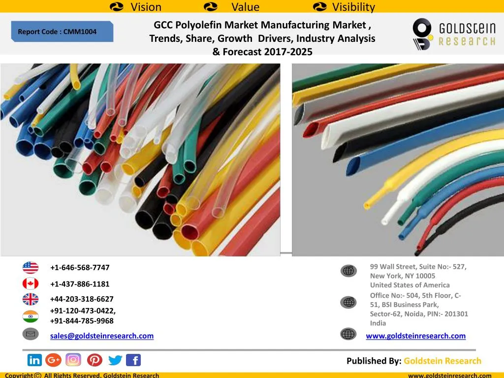 gcc polyolefin market manufacturing market trends