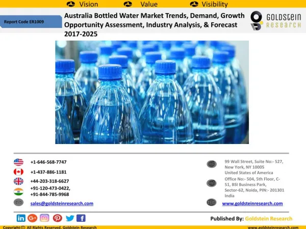 Australia Bottled Water Market Size, Share, Trends, Demand, Growth Opportunity Assessment, Regional Outlook, Industry An