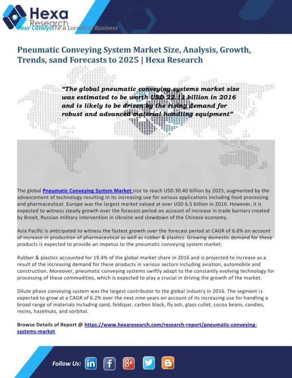 Pneumatic Conveying Systems Industry Size, Growth | Market Report, 2025