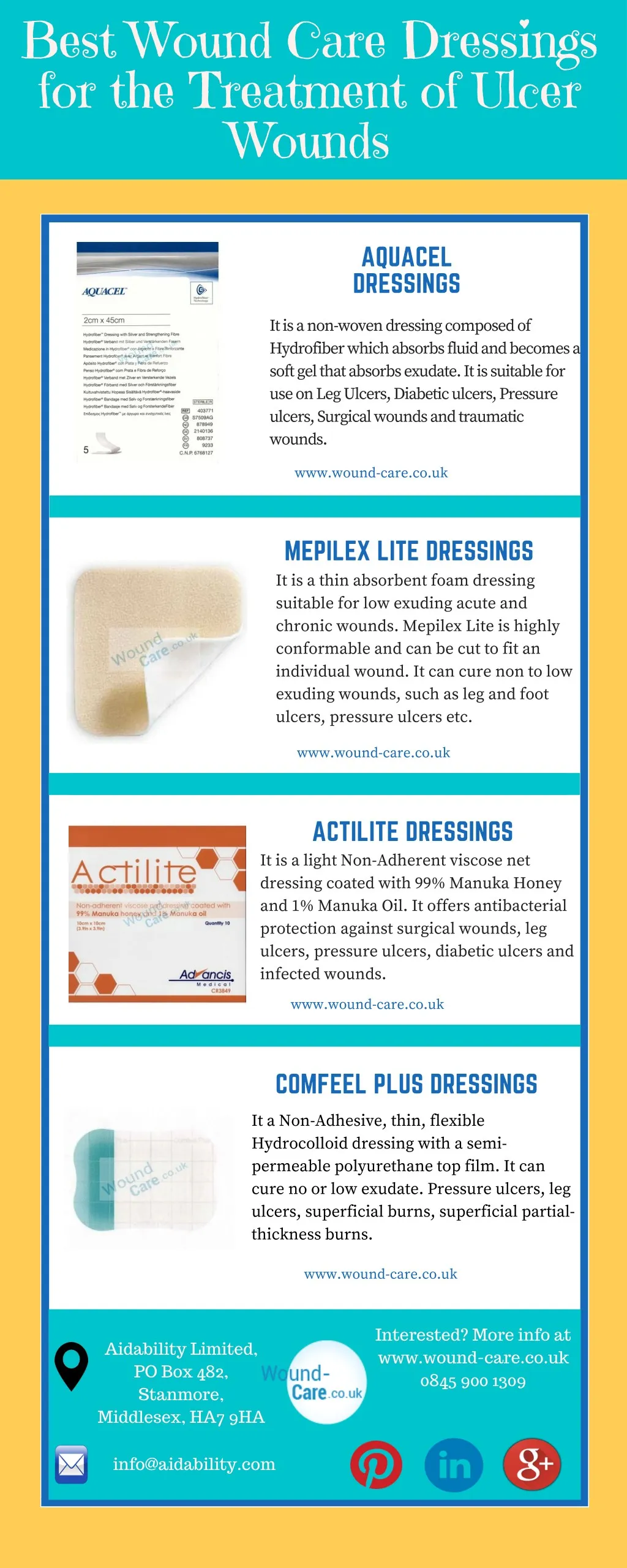 best wound care dressings for the treatment