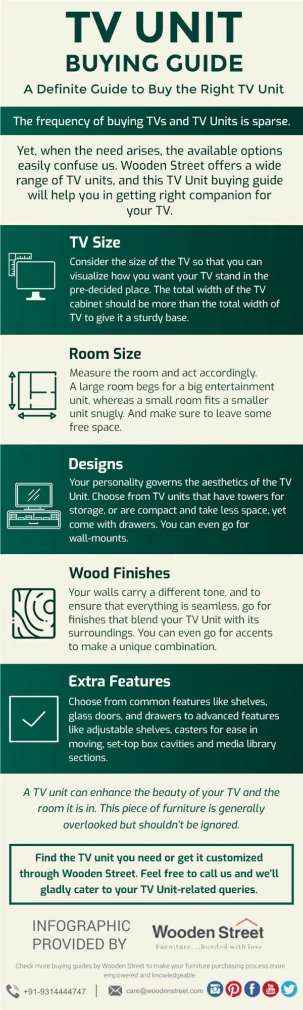 A Definite Guide to Buy The Right TV Unit