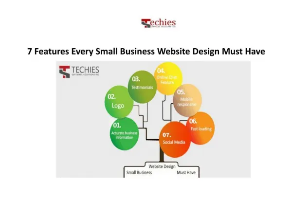 7 Features Every Small Business Website Design Must Have