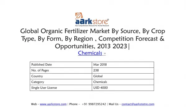 Global Organic Fertilizer Market - Competition Forecast & Opportunities, 2013 2023 - Aarkstore Enterprise