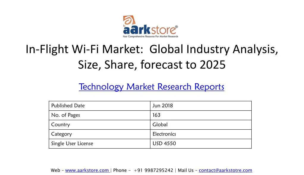 in flight wi fi market global industry analysis size share forecast to 2025