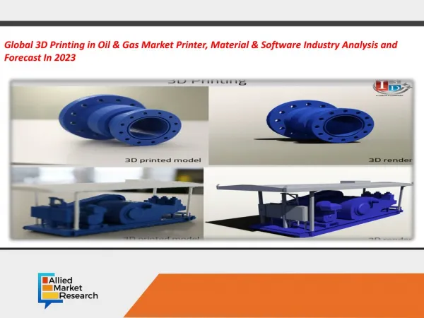 3D Printing in Oil & Gas Market by Offering (Printer, Material, Software, and Service), Process (Binder Jetting, Direct