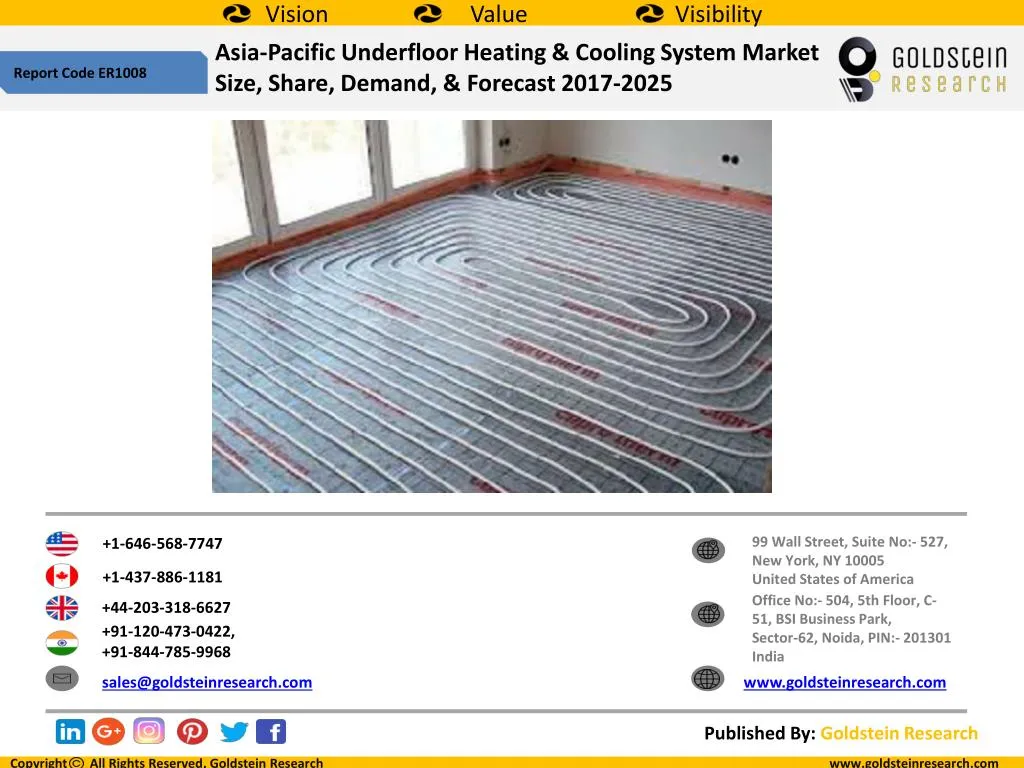 asia pacific underfloor heating cooling system