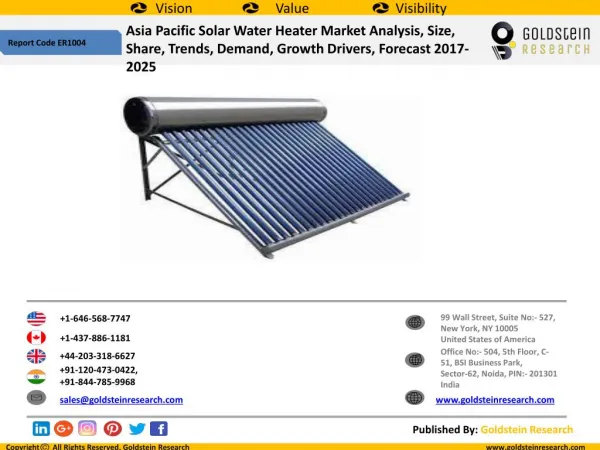 Asia Pacific Solar Water Heater Market Analysis, Size, Share, Trends, Demand, Growth Drivers, Market Opportunity Assessm