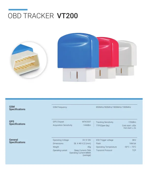 OBD 2 GPS Tracking device VT200: The perfect way to Protect Your Vehicle