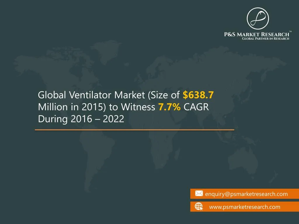 global ventilator market size of 638 7 million