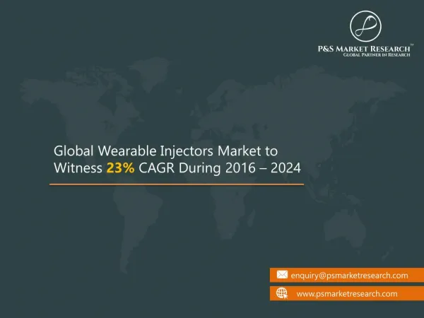 Wearable Injectors Market Comprehensive Understanding of the Market Outlook, Growth Opportunities