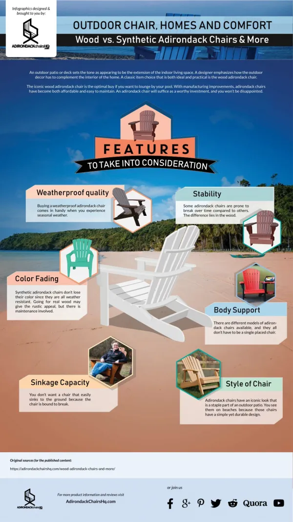 Wood vs. Synthetic Adirondack Chairs:Features To Take Into Consideration