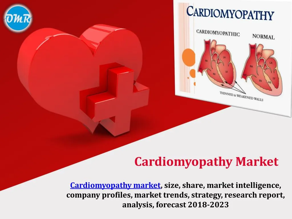 cardiomyopathy market