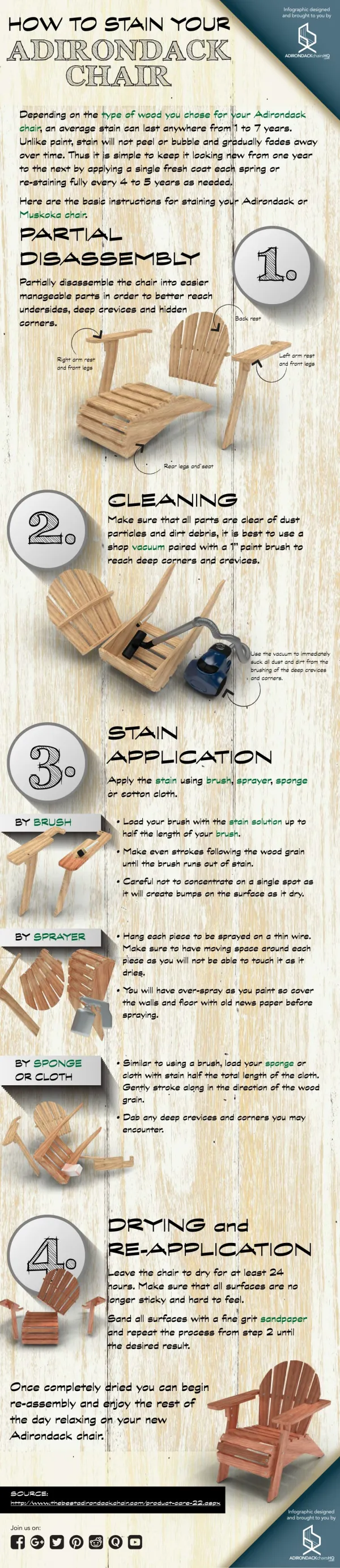 How to stain your adirondack chair