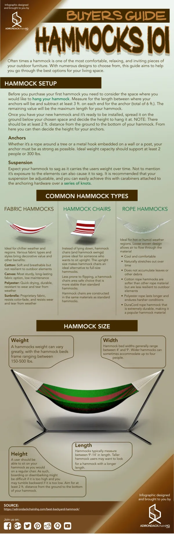 An Ultimate Buyers Guide to Hammock